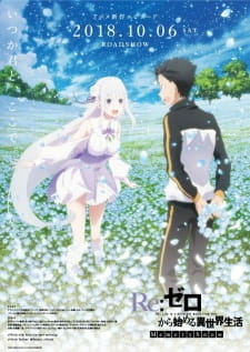 Аниме Re:Zero. Жизнь с нуля в альтернативном мире: Снежные воспоминания смотреть онлайн